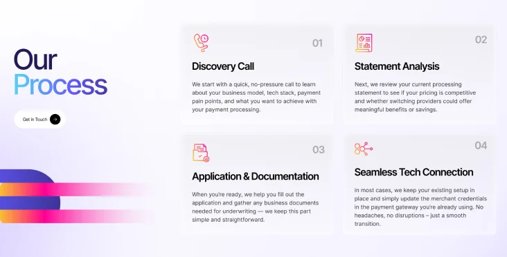 Website Overview Image