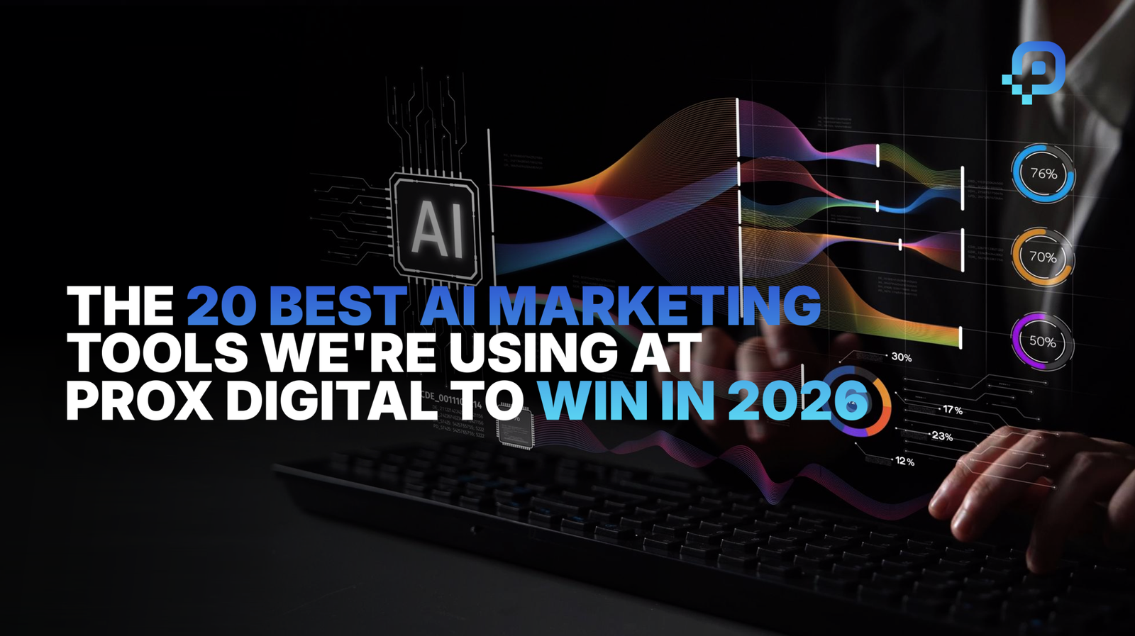Blog cover graphic titled 'The 20 Best AI Marketing Tools We're Using at Prox Digital to Win in 2026' featuring a dark background with neon data visualizations, an AI chip graphic, and the Prox logo.